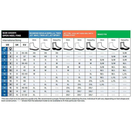 Scubapro Jet Sport Adjustable Open Heel Scuba Diving Fin-