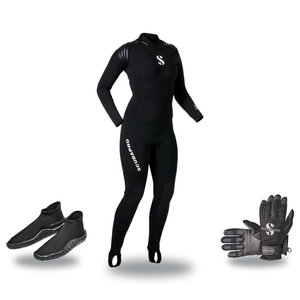 Thermal Packages