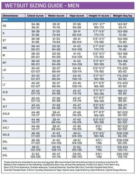 Used Scubapro Everflex 1.5 Men's Short Sleeve-