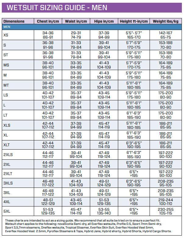 Used Scubapro Everflex 1.5 Short Men's-