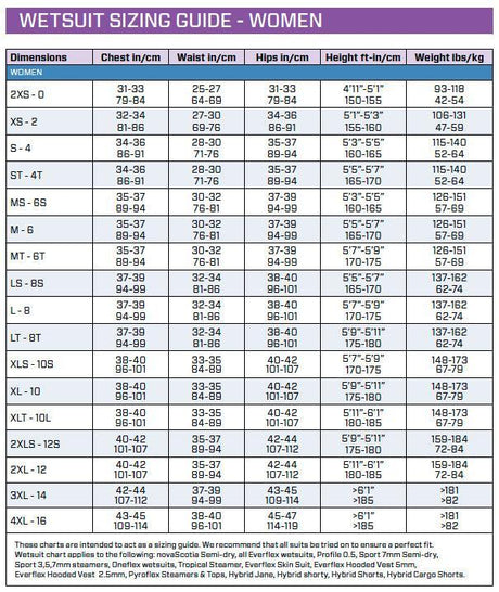 Used Scubapro Everflex 1.5 Women's Long Sleeve-