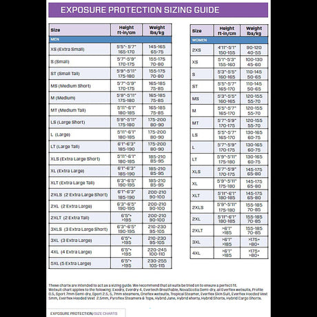 Used Scubapro Evertech Dry Breathable Mens Scuba Diving Drysuit-
