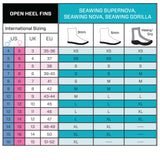 Used Scubapro Seawing Nova Gorilla Fins-