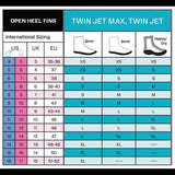 Used Scubapro Twin Jet Max Fin-