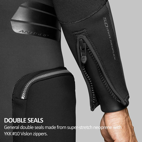 Used Waterproof W7 5mm Fullsuit with Back Zip - Male-