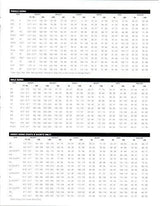 Lavacore Lavaskin Womens Scuba Diving Short Sleeve Shirt - Pink/Grey - Size 20-