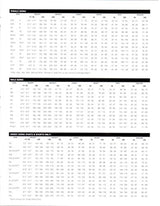 Lavacore Lavaskin Womens Scuba Diving Short Sleeve Shirt Pink/Grey Sz 16 USED-Pink/Grey