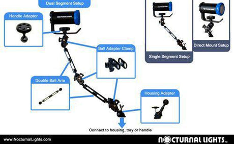 Nocturnal Lights Ball Joint Adapter for Underwater Ball Joint Arm Strobe and Lighting Systems-