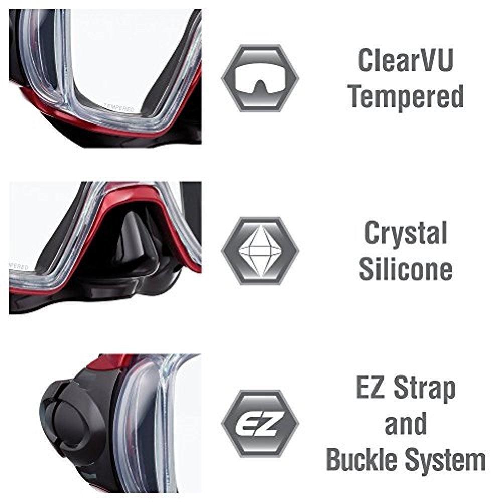 Open Box TUSA M/S/F (UM-31/USP-250/UF21) PACK, MEDIUM METALLIC RED-