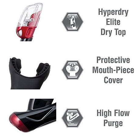 Open Box TUSA M/S/F (UM-31/USP-250/UF21) PACK, MEDIUM METALLIC RED-