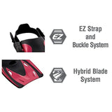 Open Box TUSA M/S/F (UM-31/USP-250/UF21) PACK, MEDIUM METALLIC RED-