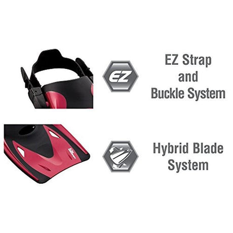 Open Box TUSA M/S/F (UM-31/USP-250/UF21) PACK, MEDIUM METALLIC RED-