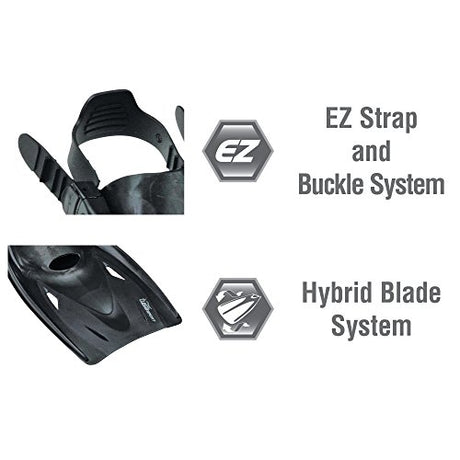 Open Box Tusa Open Heel Snorkel Fin with Sil Strap, Large Black-