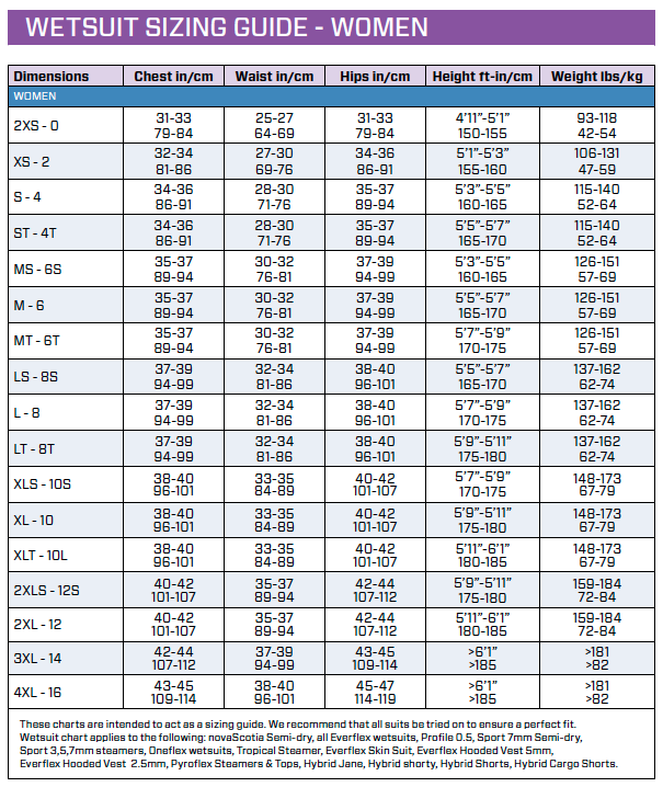 Used Scubapro Everflex 1 mm Women's Long Sleeve-