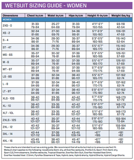 Used Scubapro Everflex 1 mm Women's Long Sleeve-