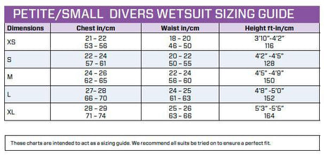 Used Scubapro Rebel Steamer 2.5 mm-