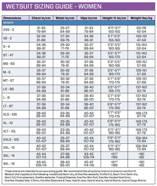 Used Scubapro Tropical Steamer 1 mm Women's-